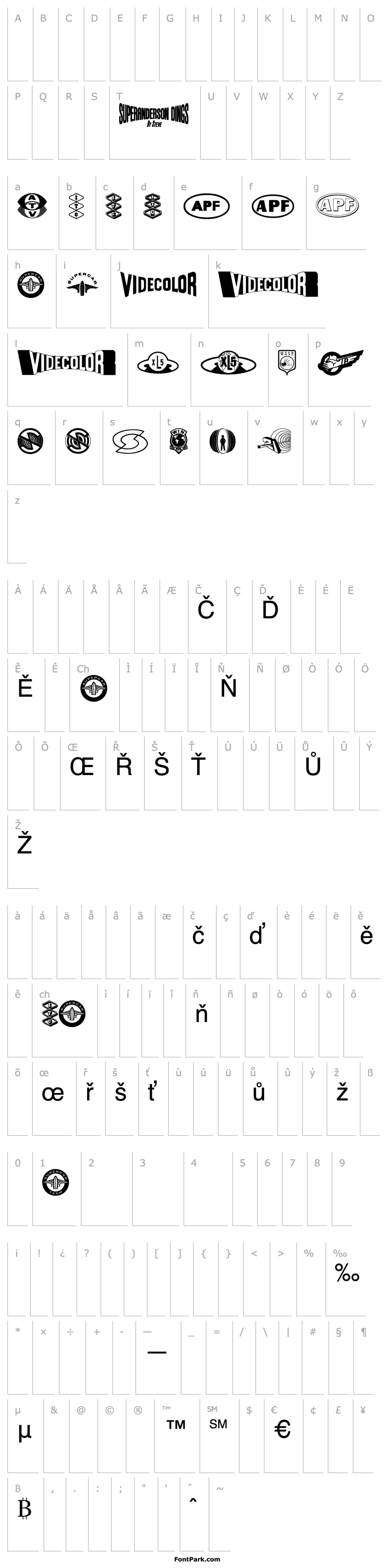 Overview Anderson Dings 1