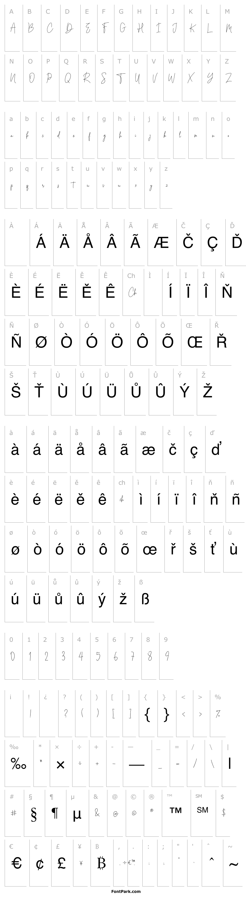 Přehled Andi Signature