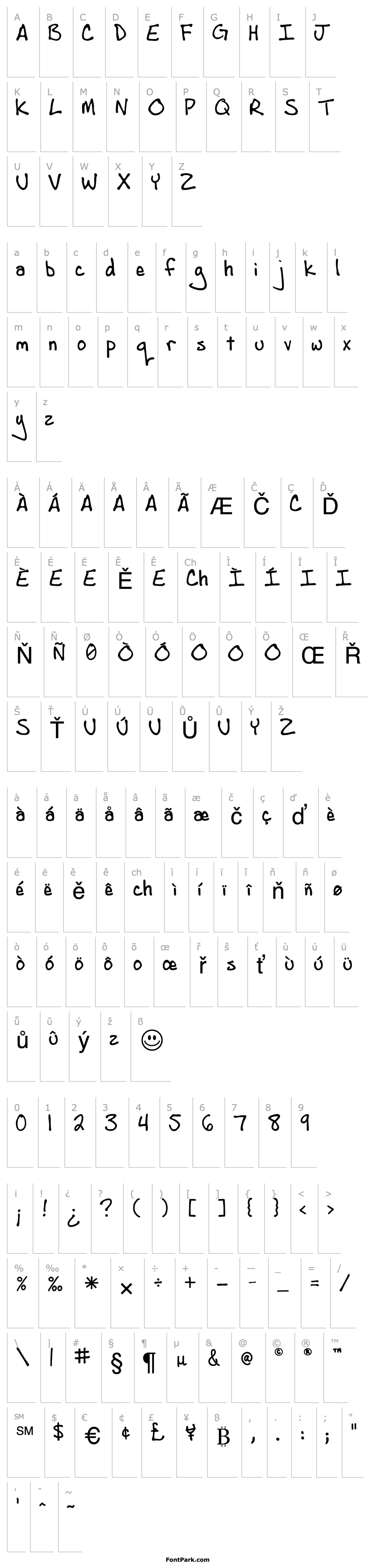 Overview Andrew Script