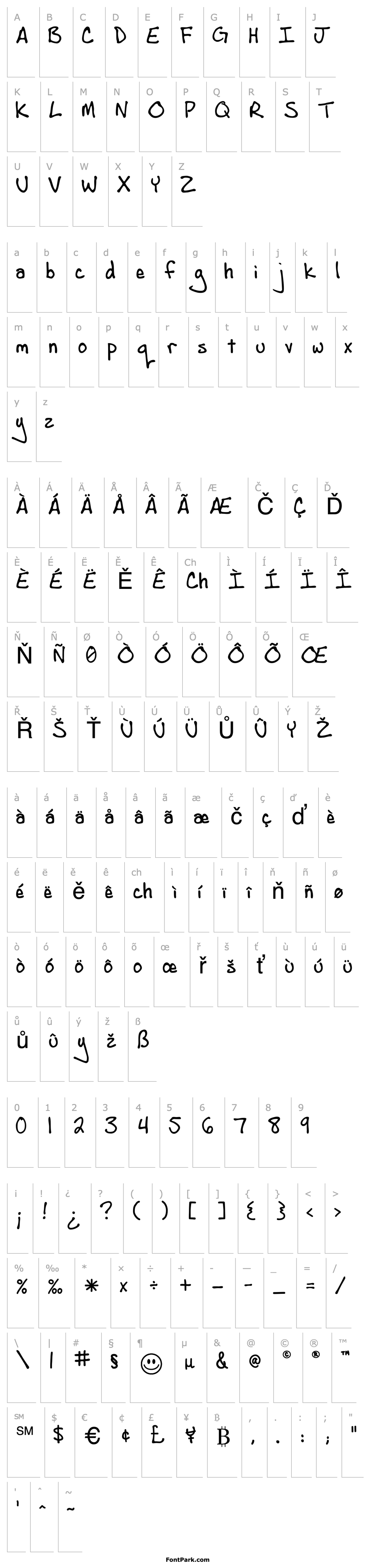 Overview AndrewScript_1.6