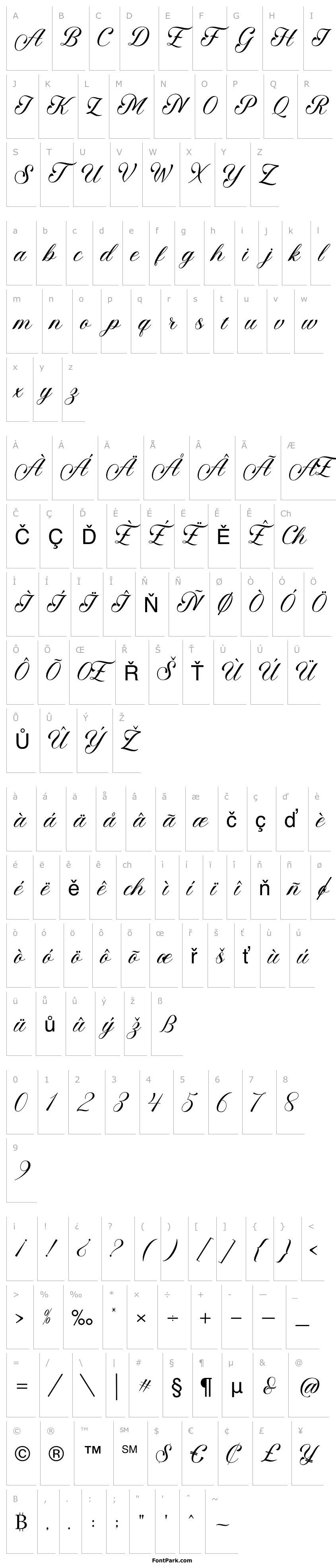 Přehled AngeltaScript