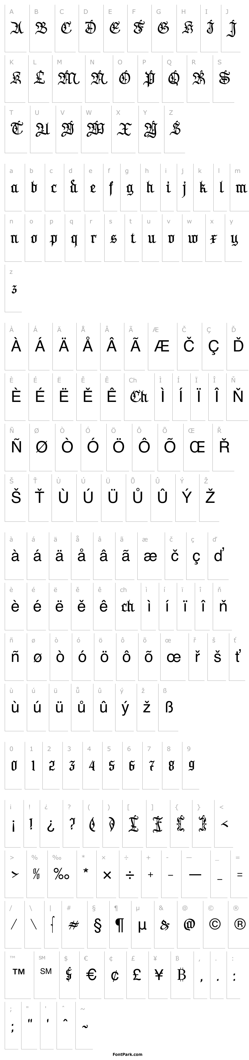 Přehled Anggaran Dasar