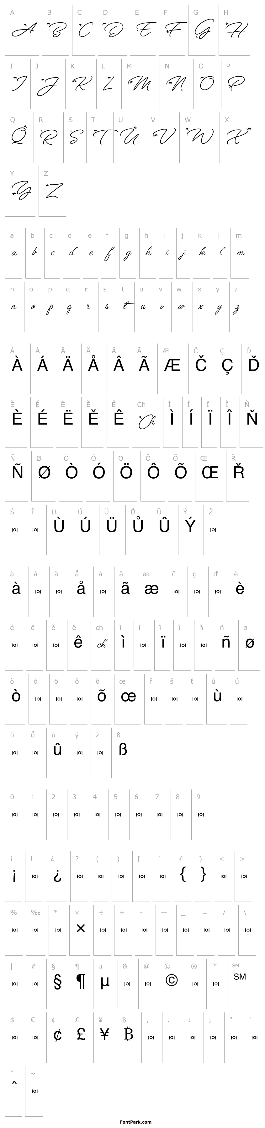 Overview Anggrek by undercoster