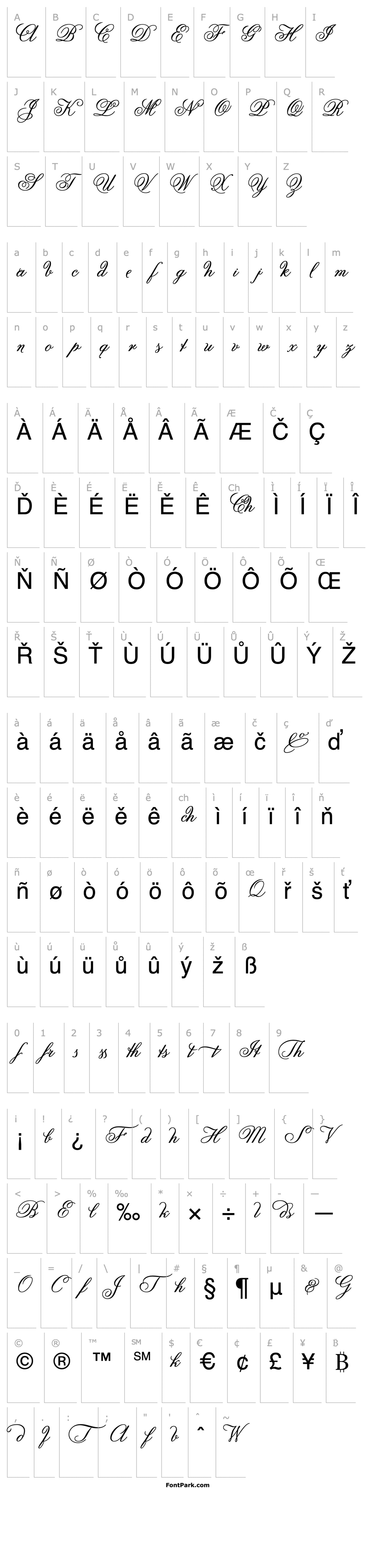 Overview Anglia Script Enhancements