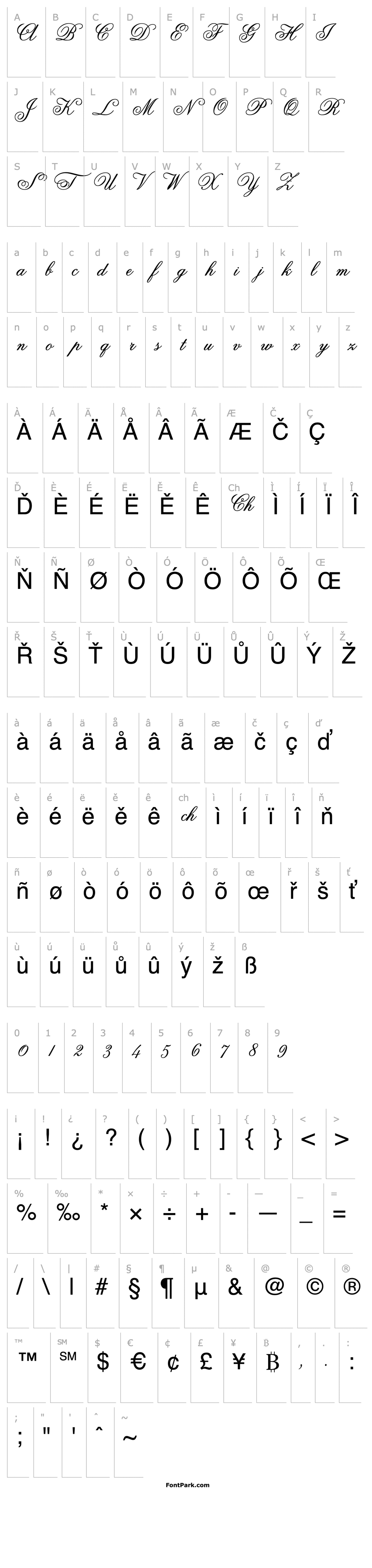 Overview Anglia Script Standard