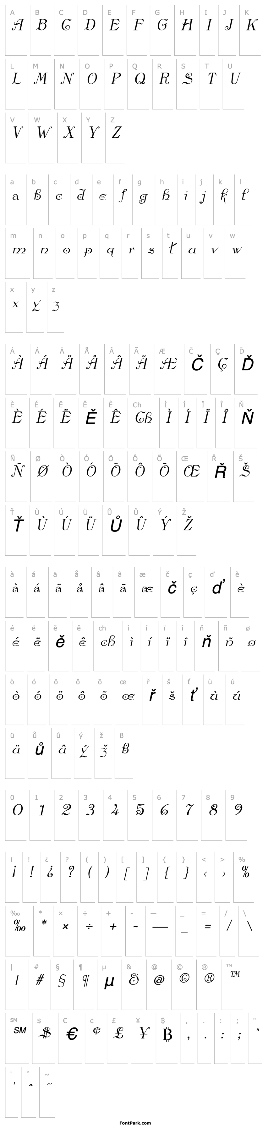 Overview Anglican Italic