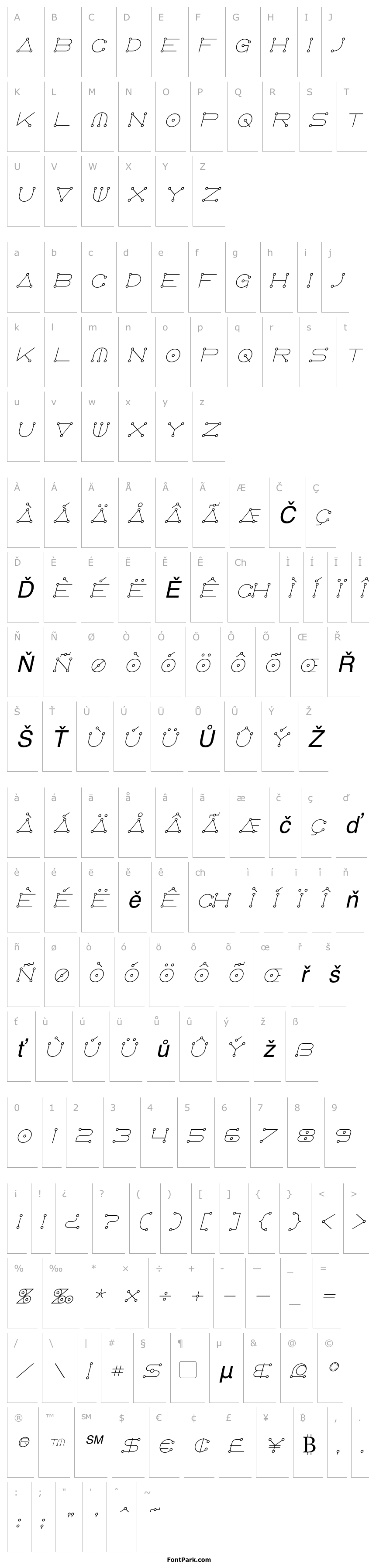 Přehled AngloCelestial Italic