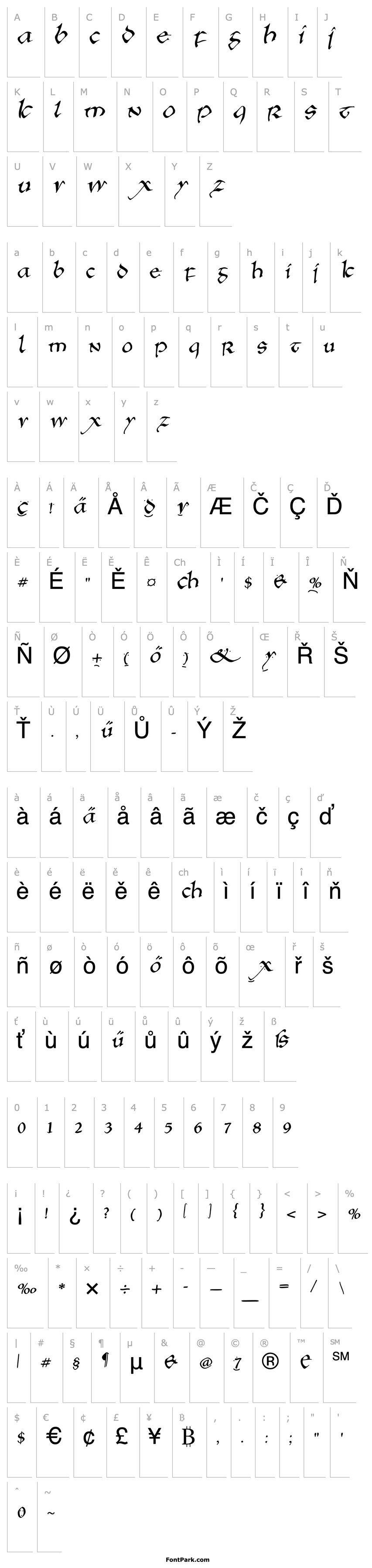 Overview AngloSaxonItalic