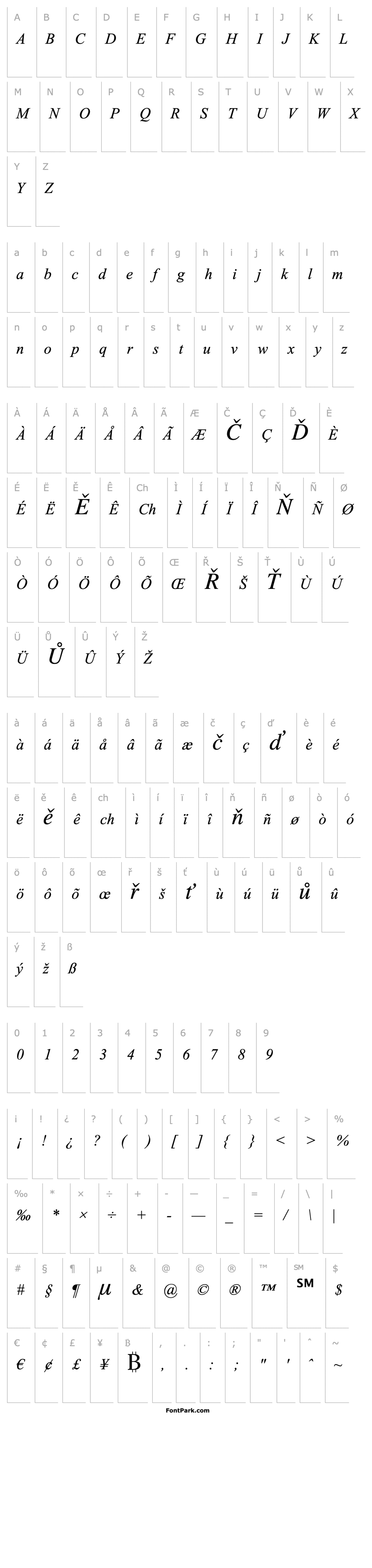 Overview AngsanaUPC Italic