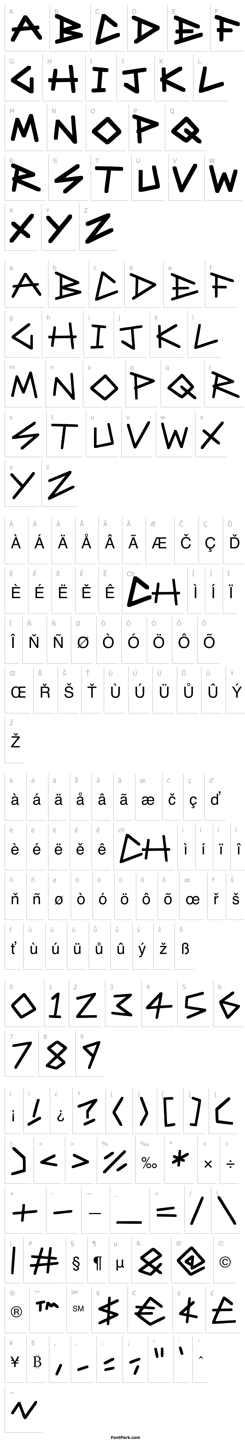 Přehled Angular Anarchy