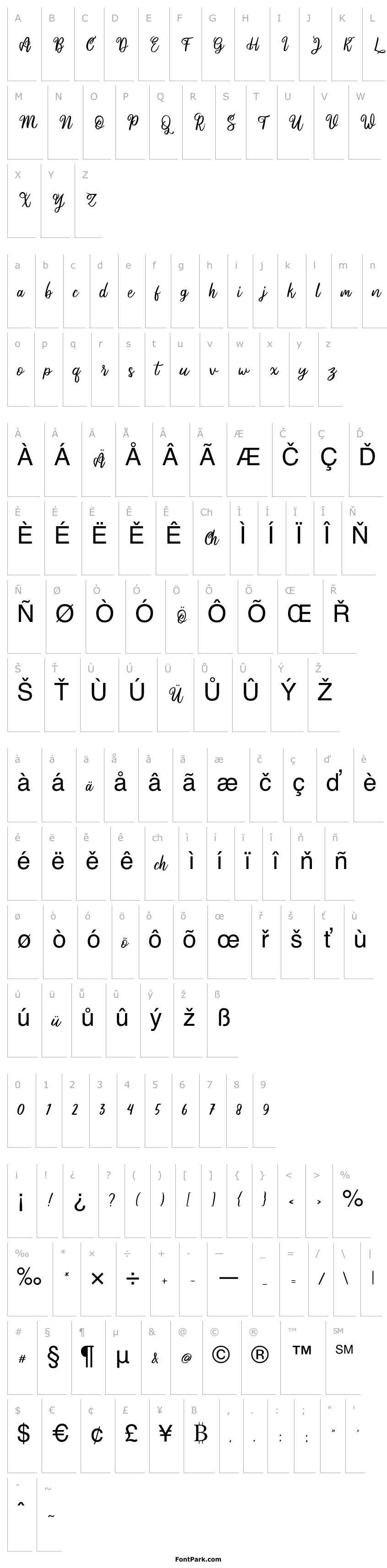 Přehled AniaGamelia