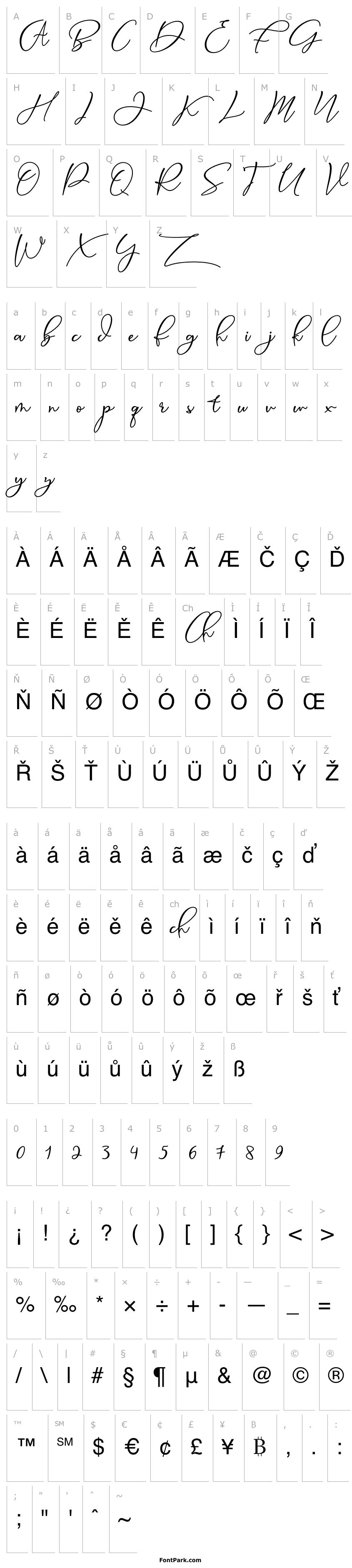 Overview Animal Script