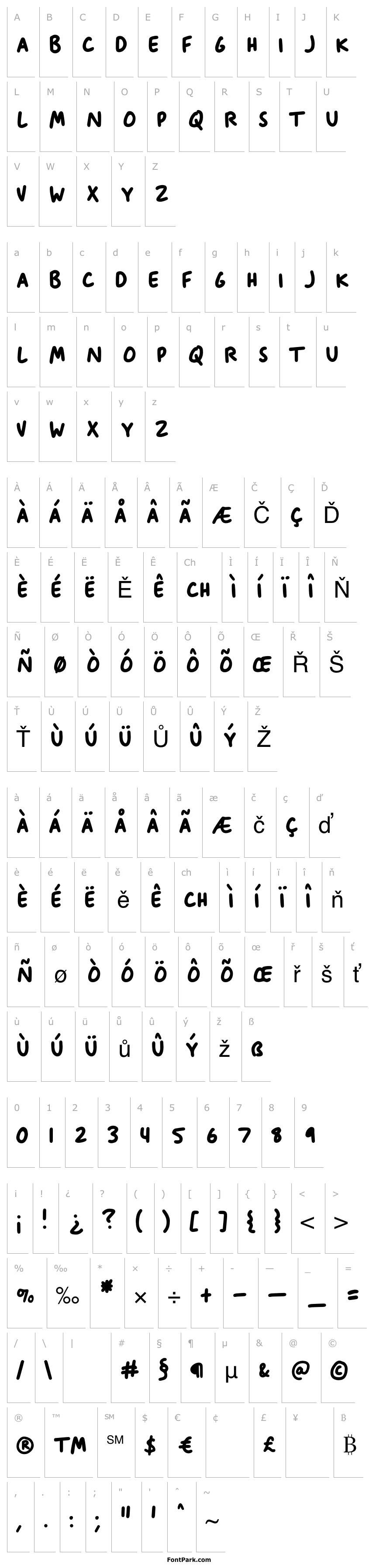 Overview Anitype Journal 4