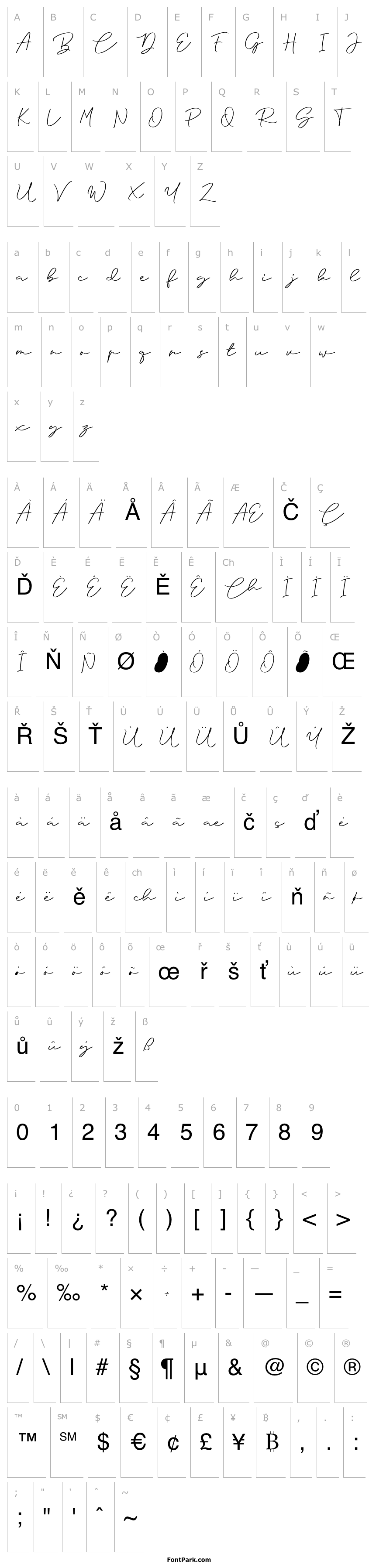 Přehled Anjel Script