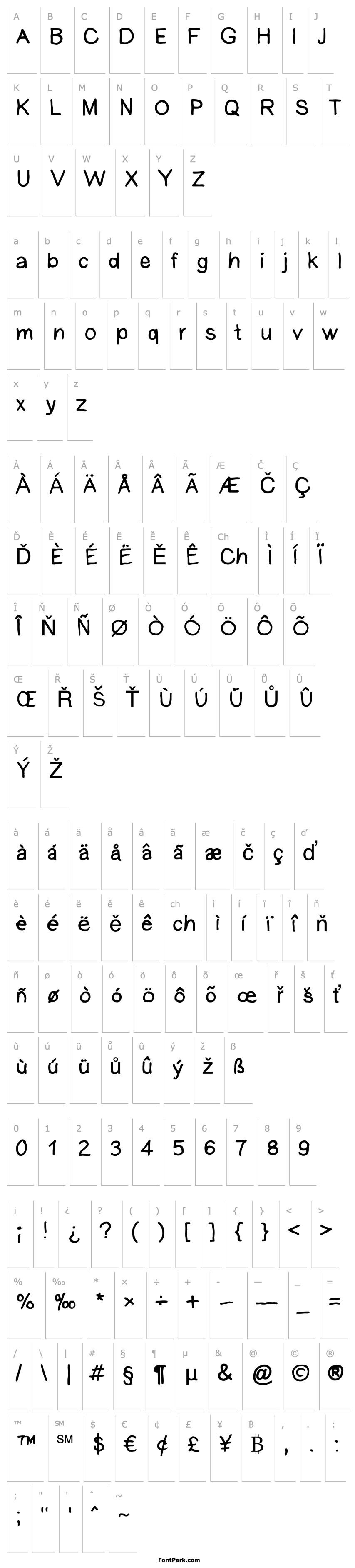 Overview AnkeSans