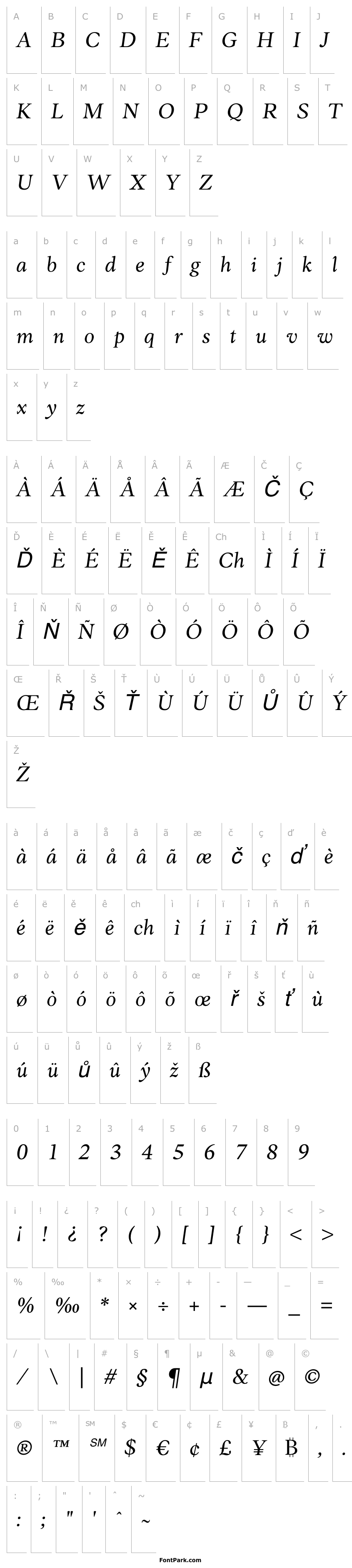 Přehled AnkoPersonalUse-RegularItalic