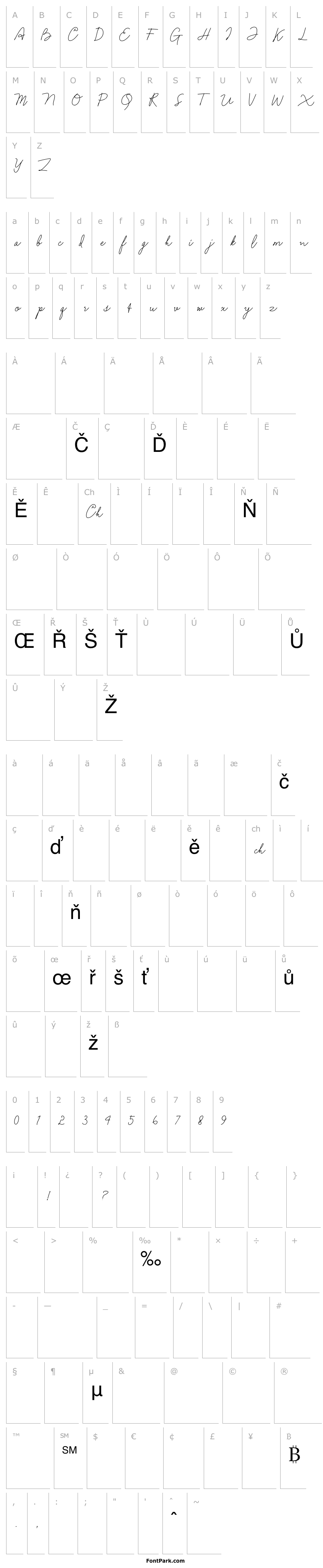 Overview Anndanlusia