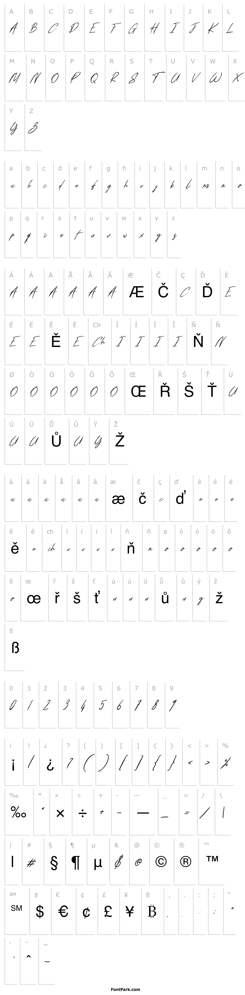 Overview Annie Signature