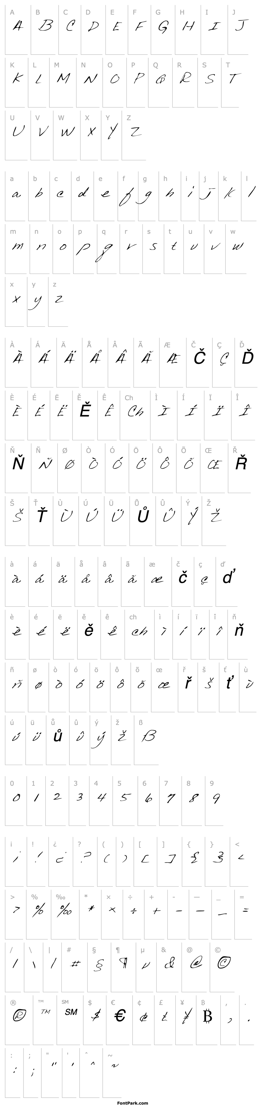 Overview AnniesHand Italic