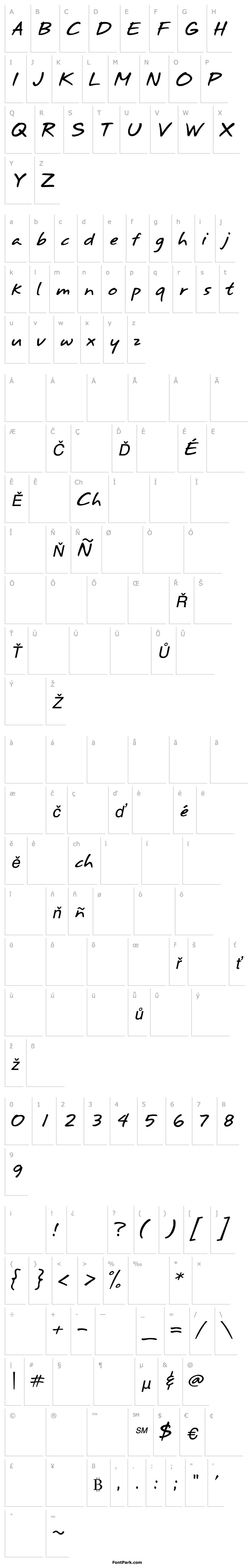 Overview Annifont