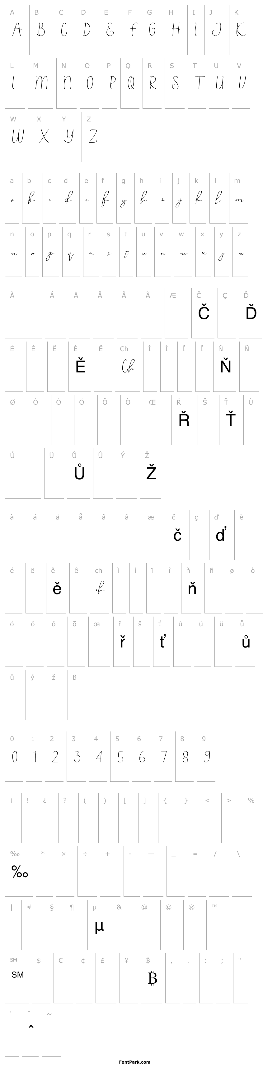 Přehled Annila Script