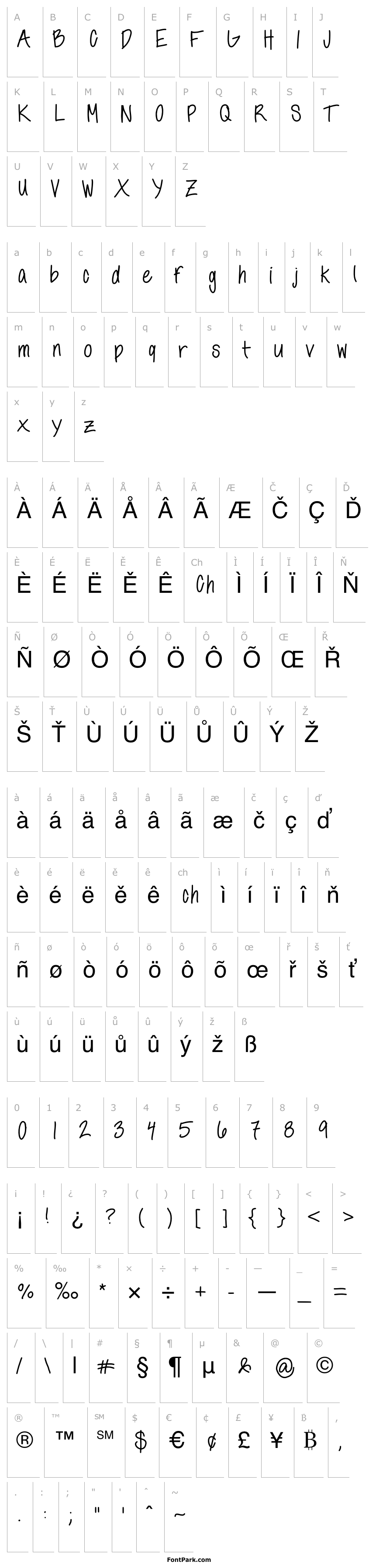 Přehled annshandwriting