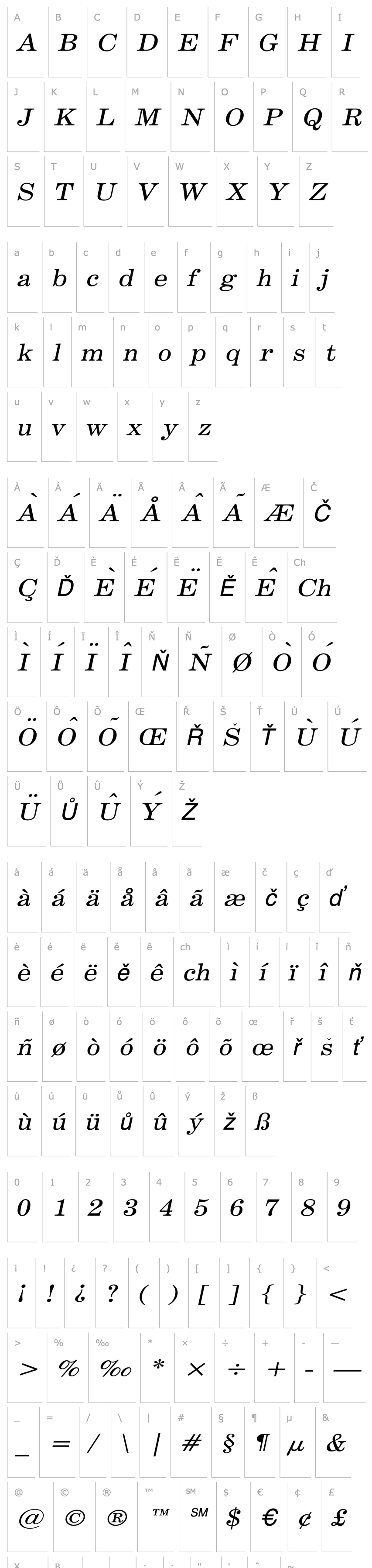 Přehled Annual Wide Italic