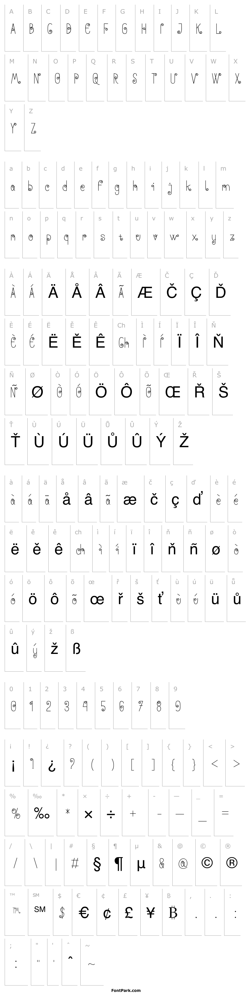 Přehled Anohana Typeface