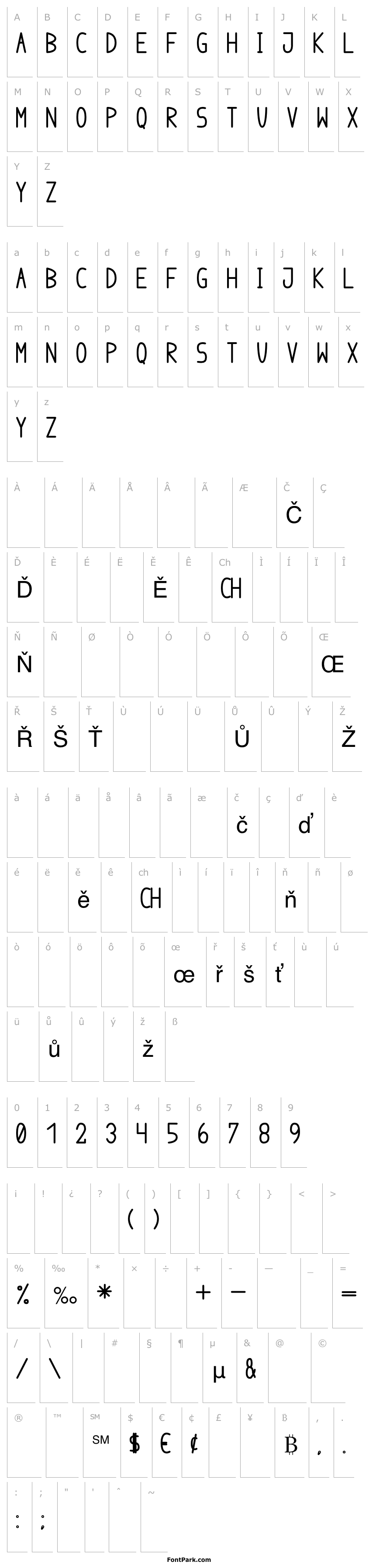Overview anome ibul bolder