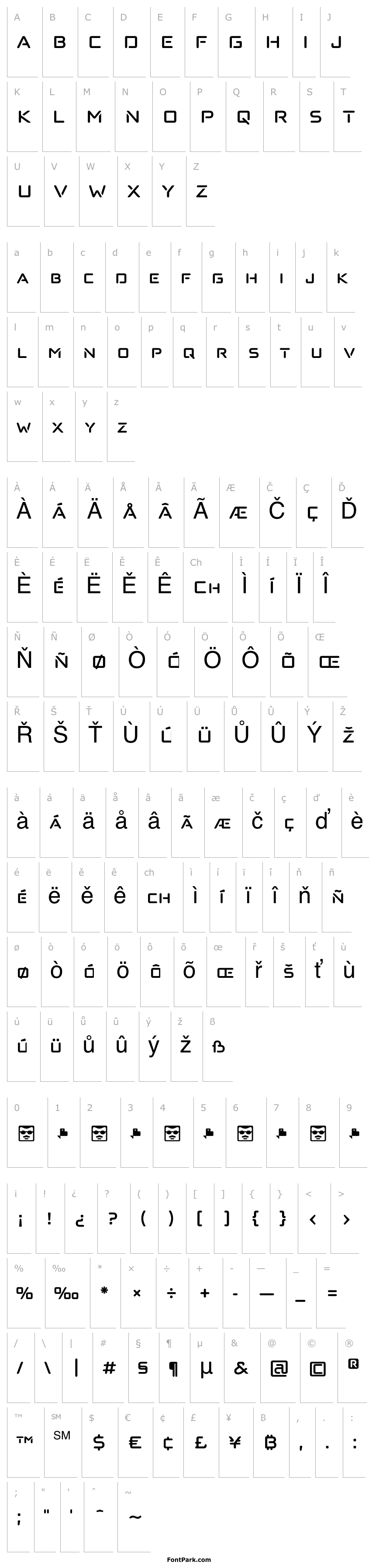 Overview Anoxic SC Medium