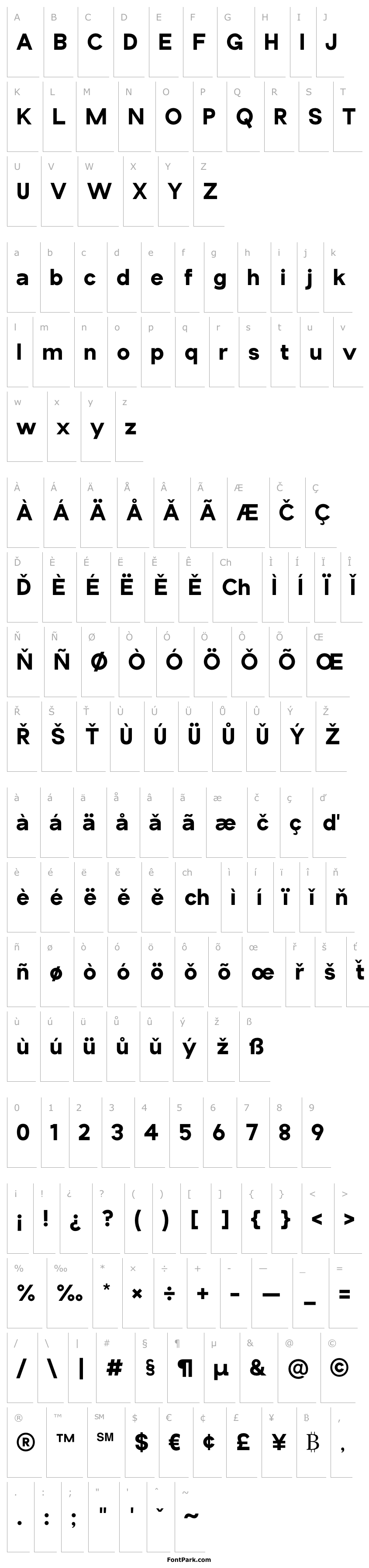 Overview Antapani-ExtraBold