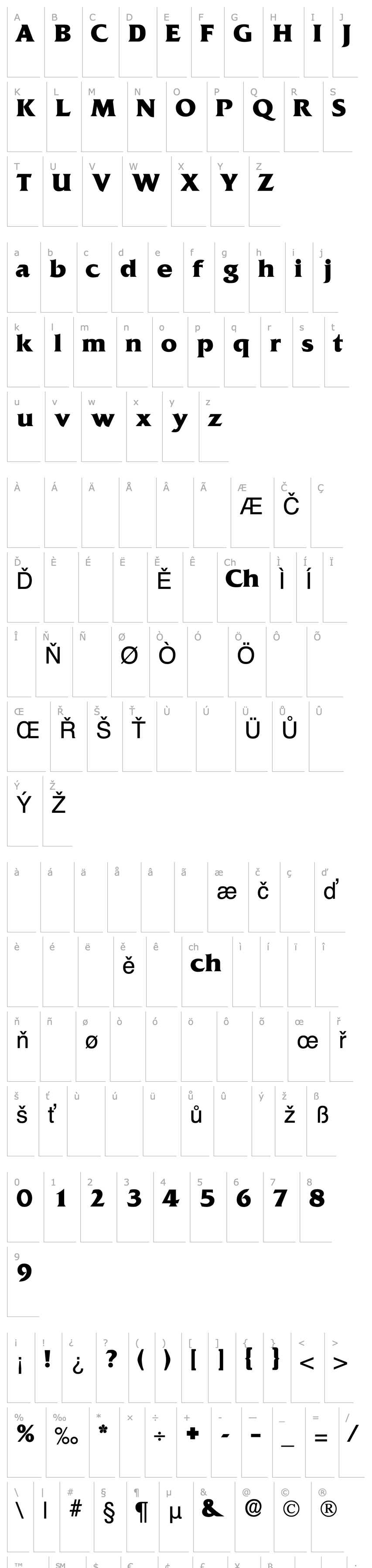 Overview AnticlaireDisplaySSK Regular