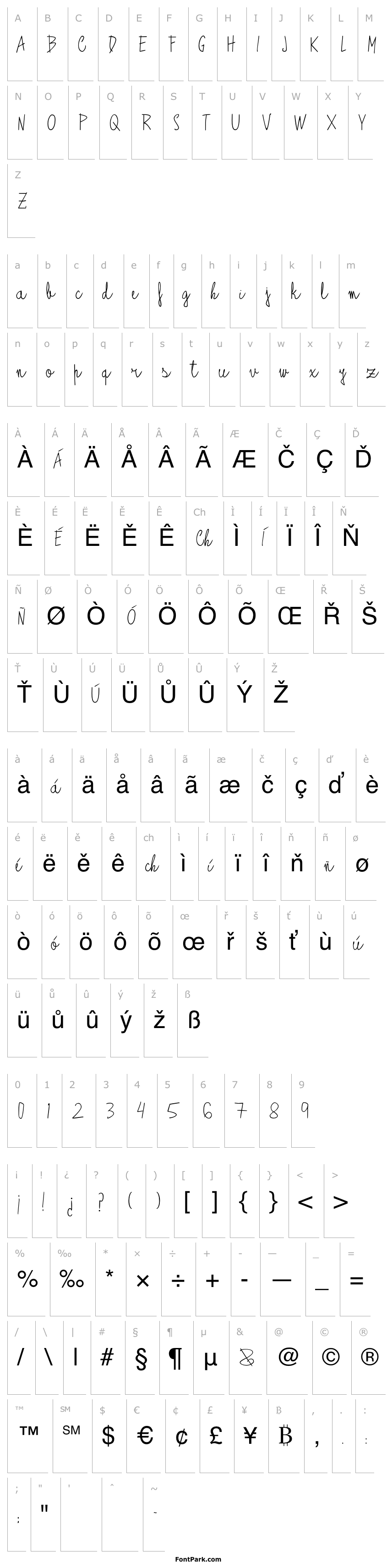 Přehled Antifontscript