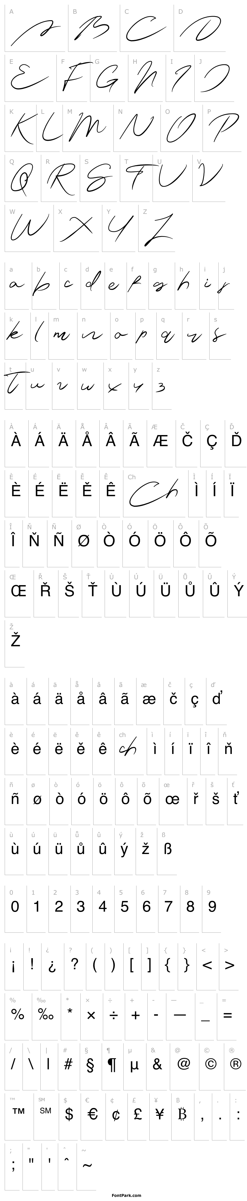 Overview Antigna Signature Free