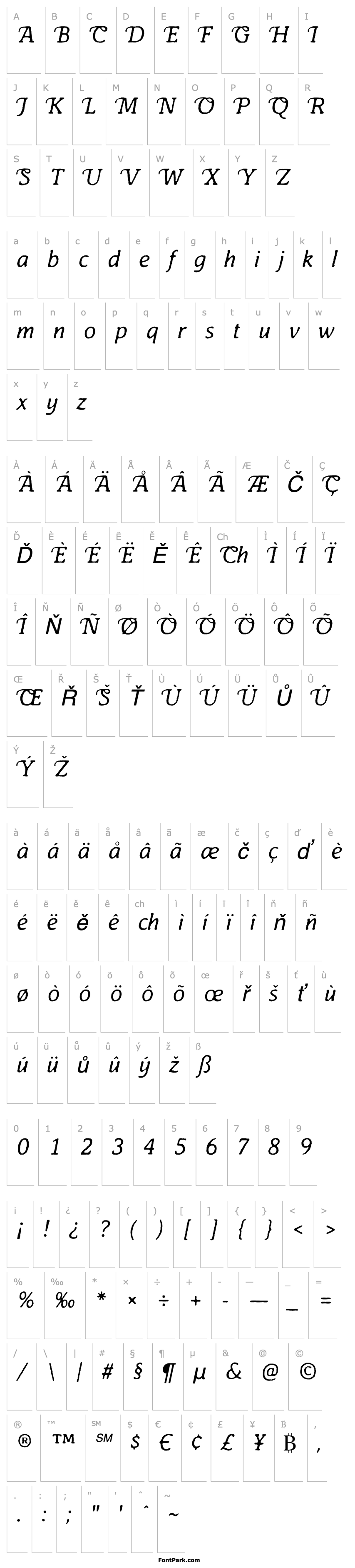 Overview Antihistory Italic