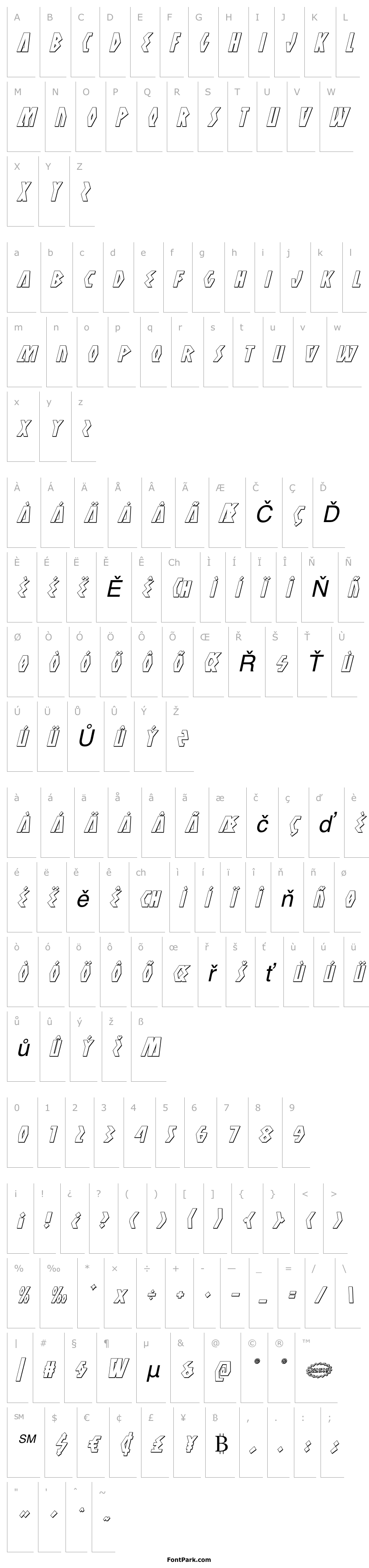 Přehled Antikythera 3D Italic