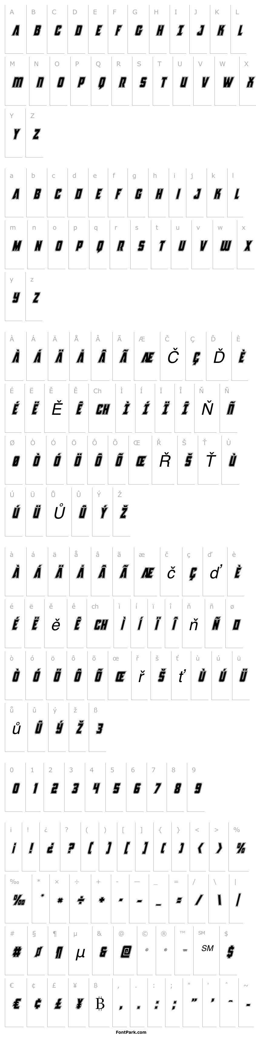 Přehled Antilles Academy Italic