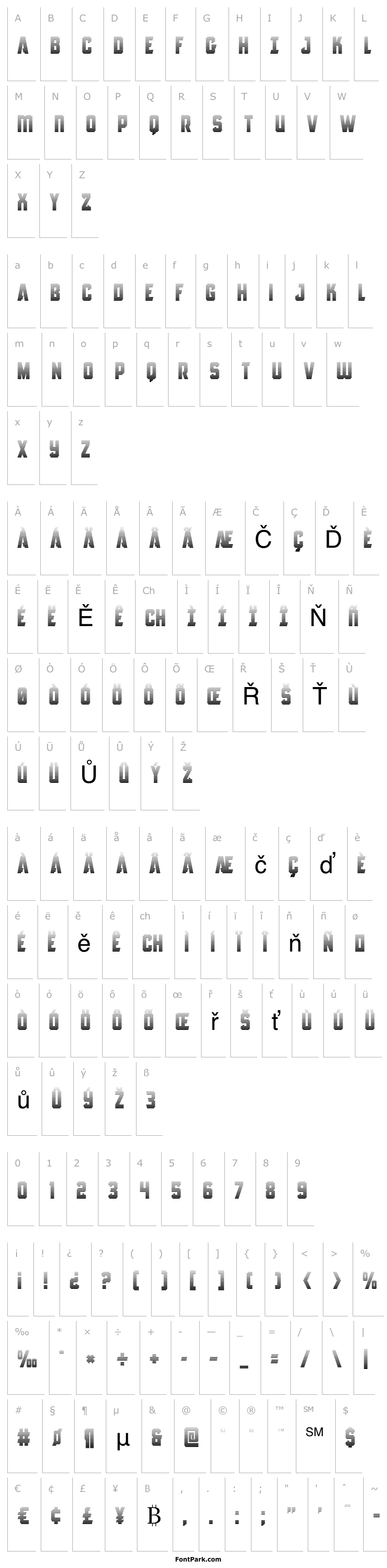 Overview Antilles Gradient