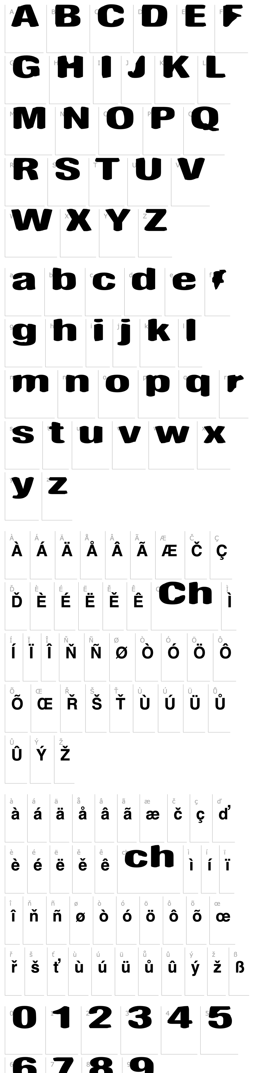 Overview Antimony Funk