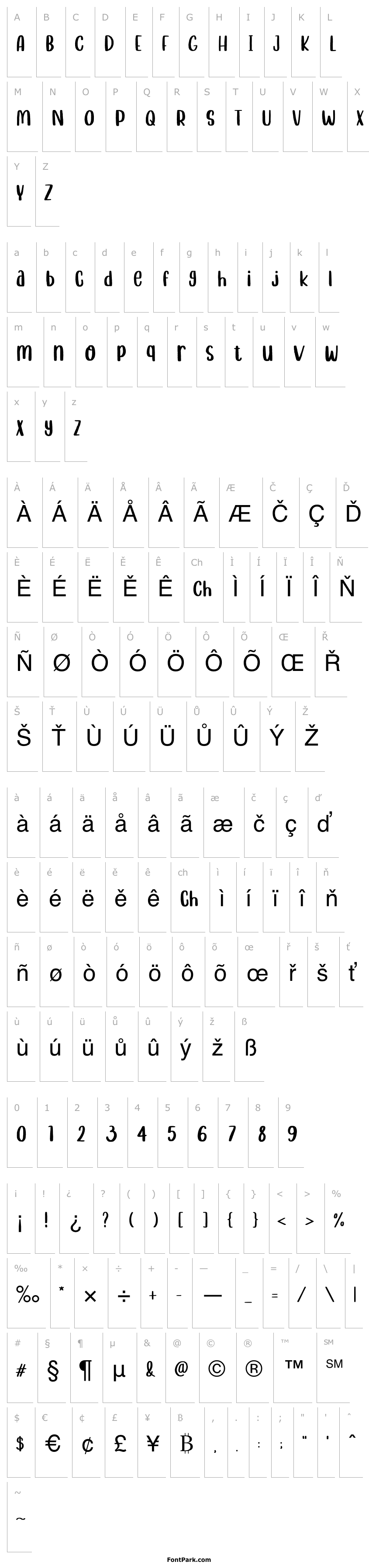 Overview Antiokhia Demo Version