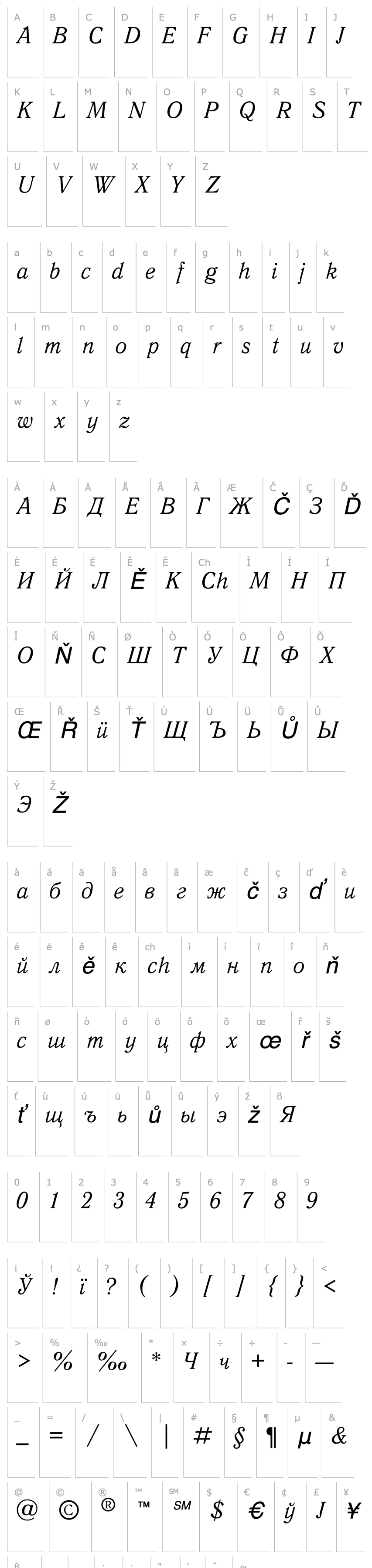 Přehled Antiqua Italic Cyrillic@