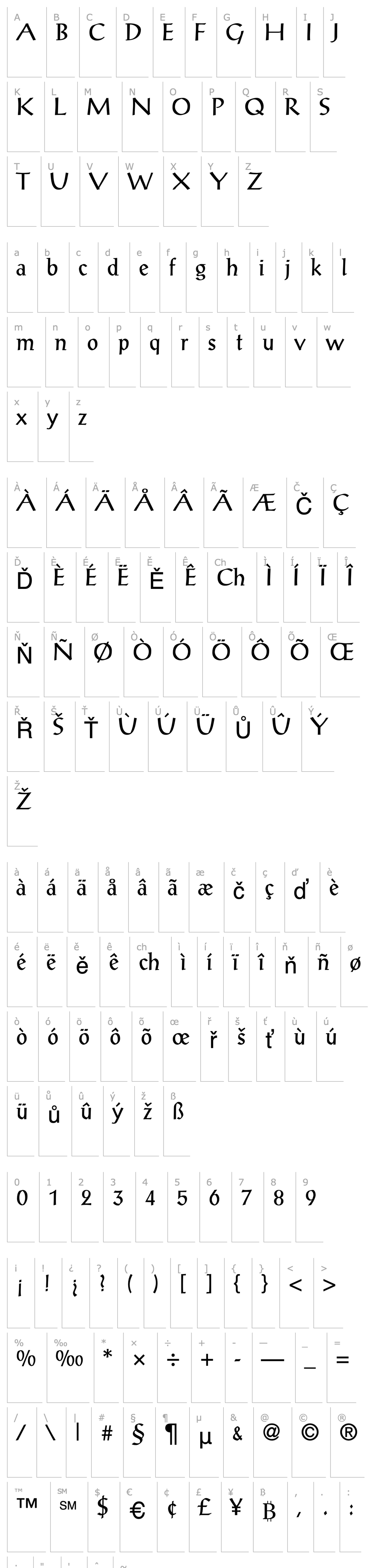 Overview Antiqua SSi