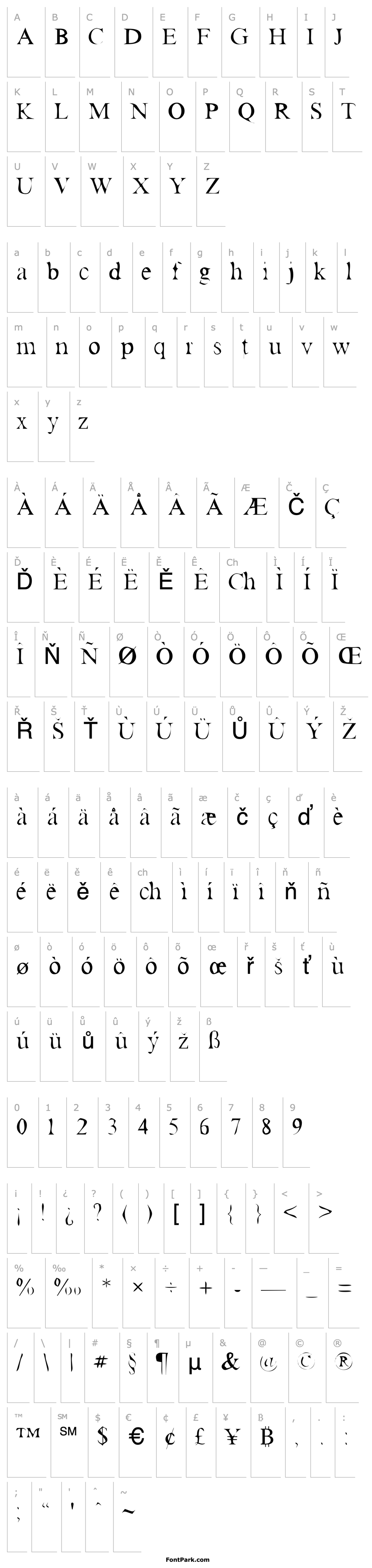 Overview Antrace Roman