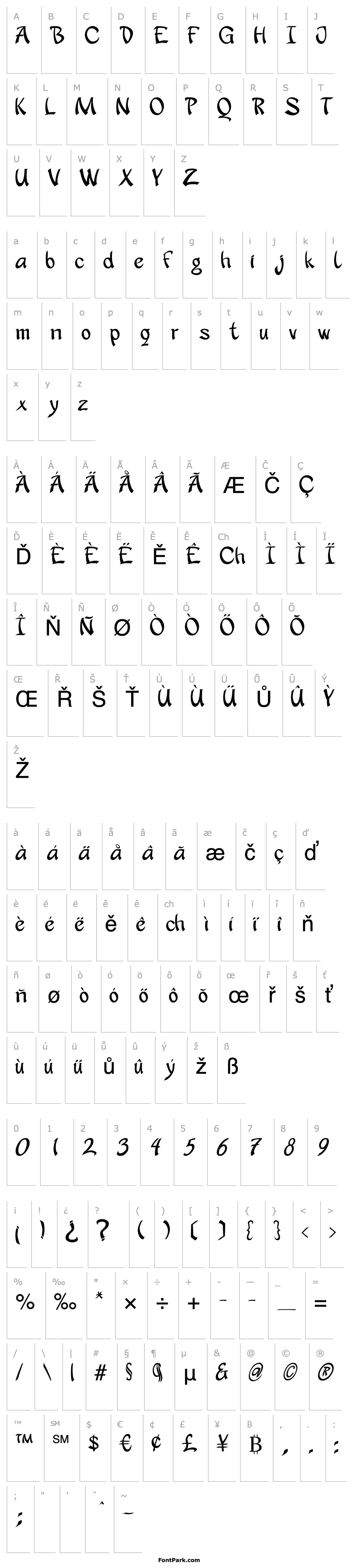 Overview apantasia