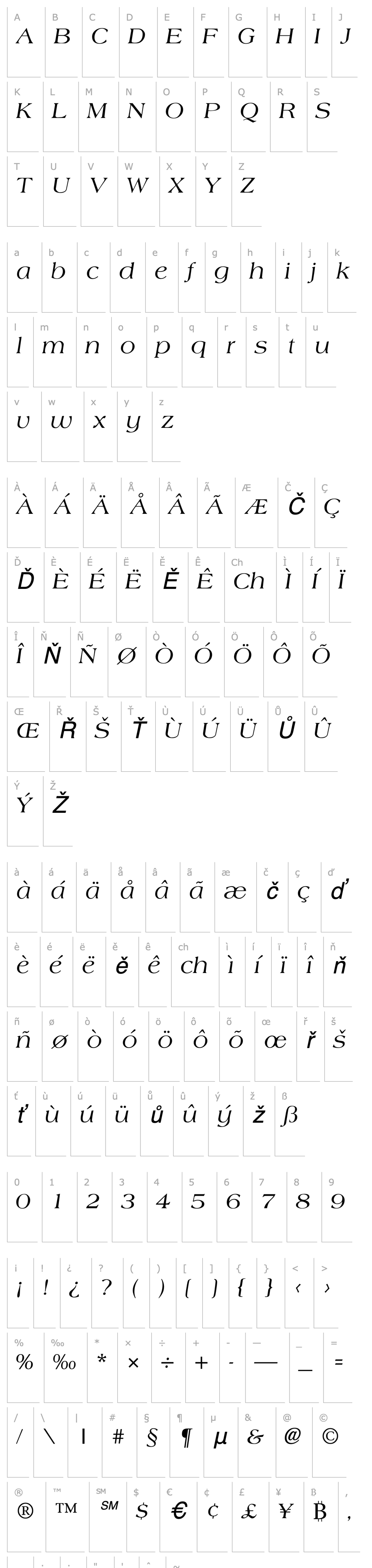 Overview Aphid Italic