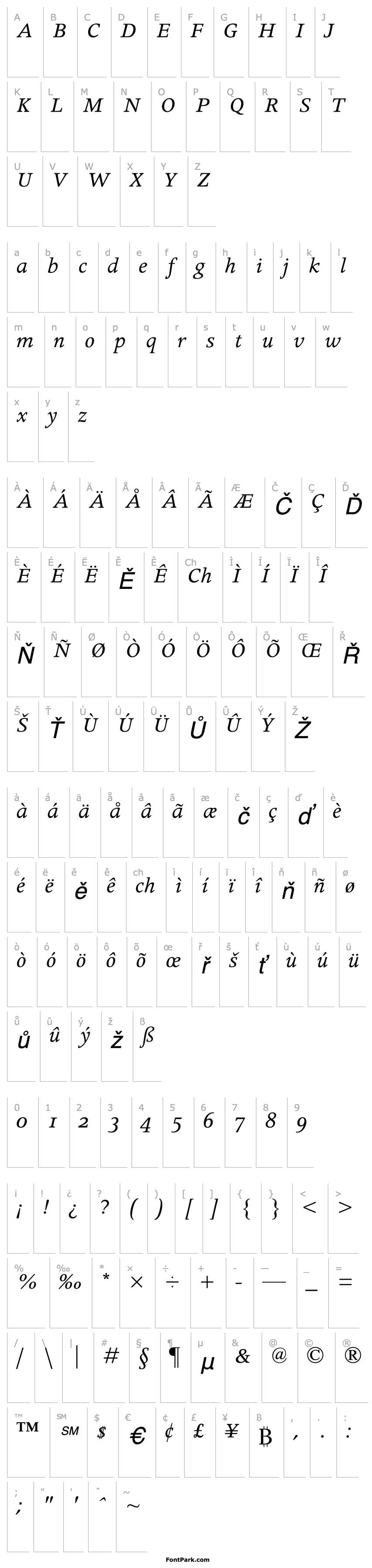 Přehled ApolloMTOldstyleFigures-Italic