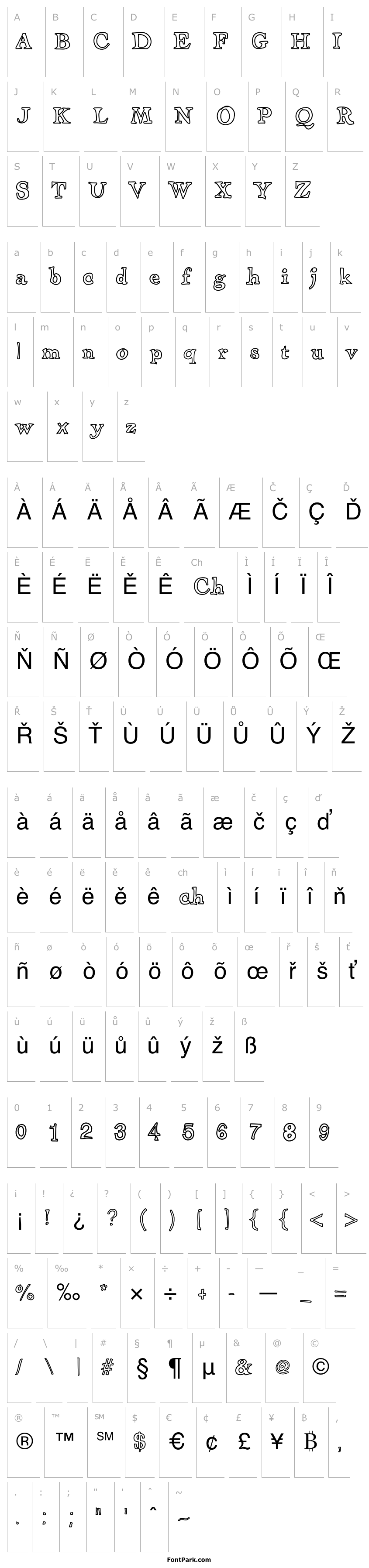 Overview ApothecaryFont