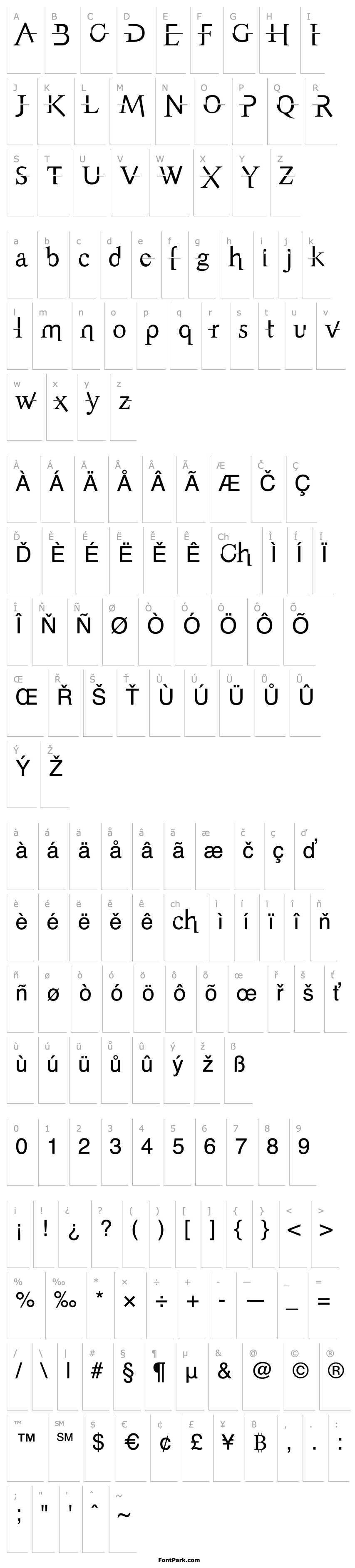 Overview Appendix   Normal