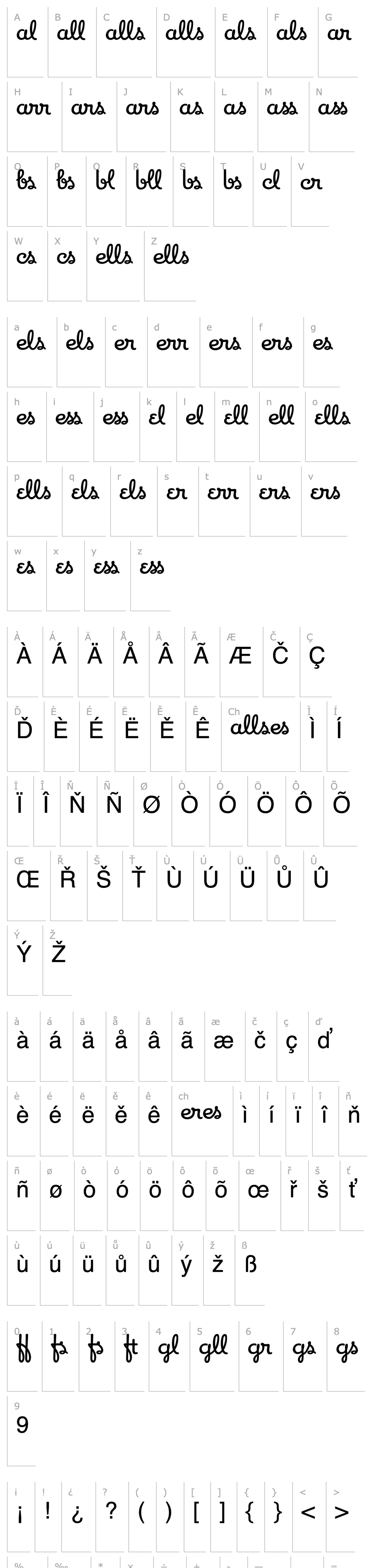 Overview Apricot - Ligatures One