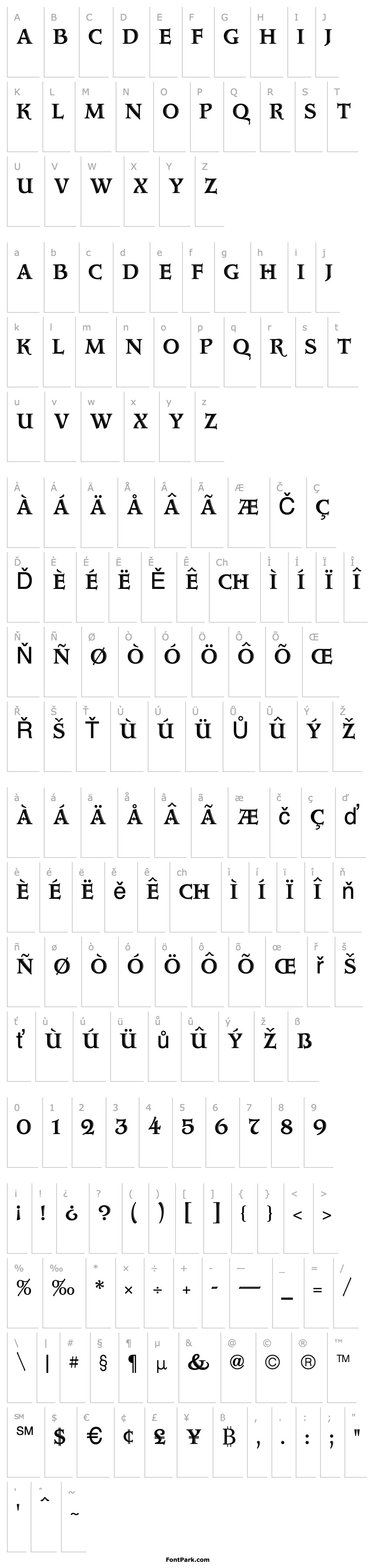 Overview Aquitaine Initials ICG